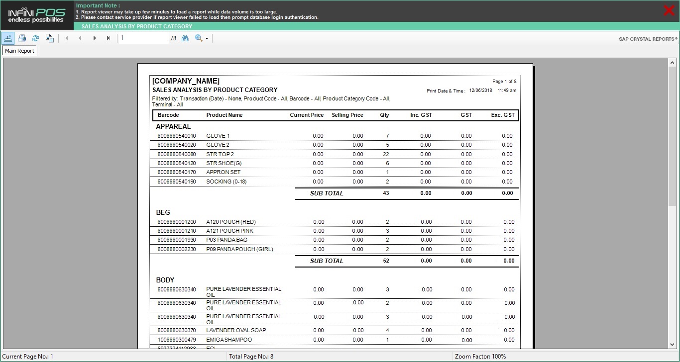 Sales Analysis
